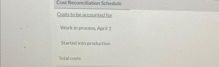 for Completed and transferred out 57 \begin{tabular}{r} 57 \\ \hline \end{tabular} 57