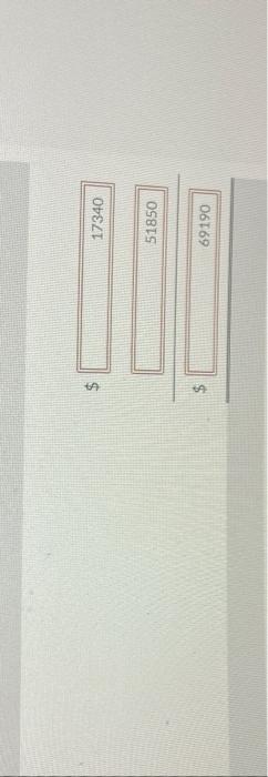 Work in process, Aprit 30 35 (2) 14 Total units 92 A