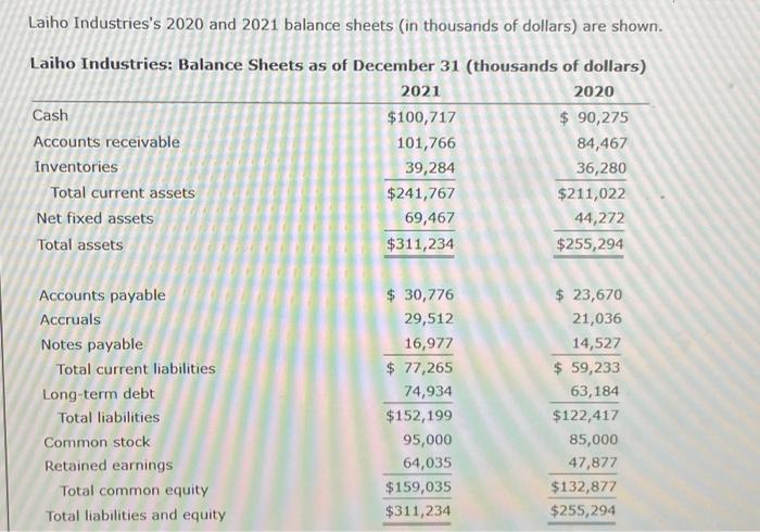 I need help figuring this out step by step explanation to be