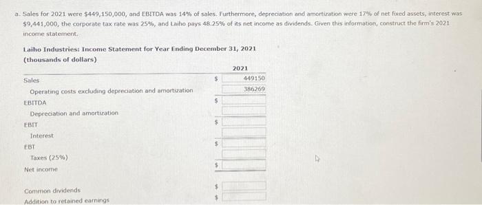 able to help me understand it a. Sales for 2021 were $449,150,000,