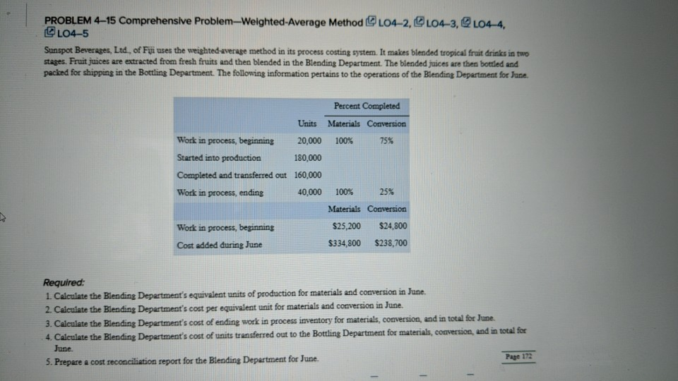 PROBLEM 4-15 Comprehensive Problem-Weighted Average Method L04-2, L04-3, 104-4. L04-5 Sunspot