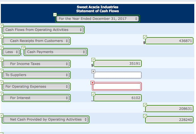 Sheets December 31 2017 ssets 2016 104,232 62,436 Cash 113,262 49,020 Accounts