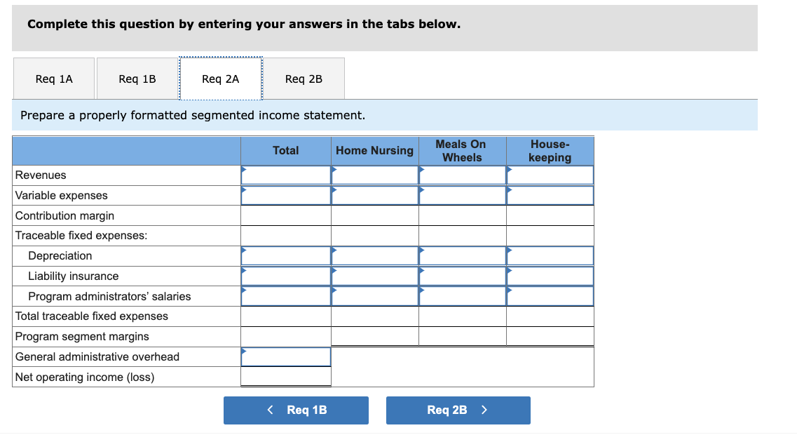 Three services are provided for seniors-home nursing, Meals On Wheels, and housekeeping.