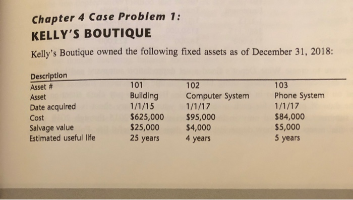  Chapter 4 Case Problem 1: KELLY'S BOUTIQUE Kelly's Boutique owned the