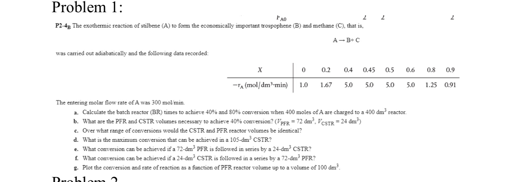  Problem 1: rA0 2 P2-4 The exothermic reaction of stilbene (A)