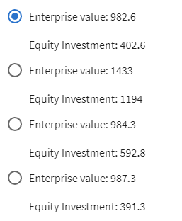 following company financials: Amounts in min dollars Balance sheet Goodwill Tangible fixed