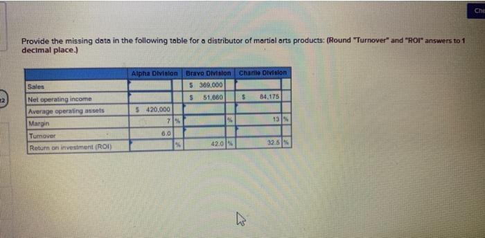 1) 2. Provide the missing data in the following table for a