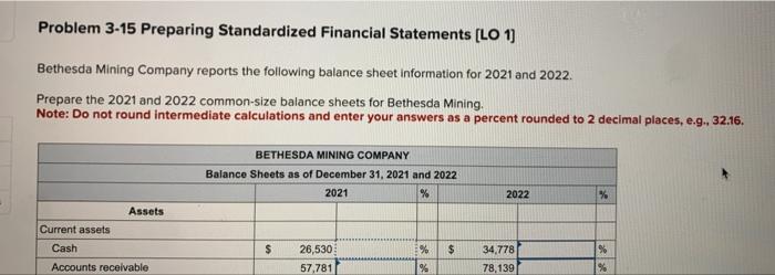 Bethesda Mining Company reports the following balance sheet information for 2021 and
