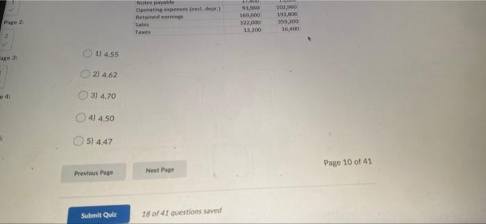sheet accounts listed below are the only items on the company's balance