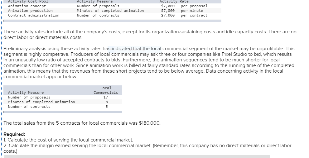 for films and television. Much of the company's work consists of short