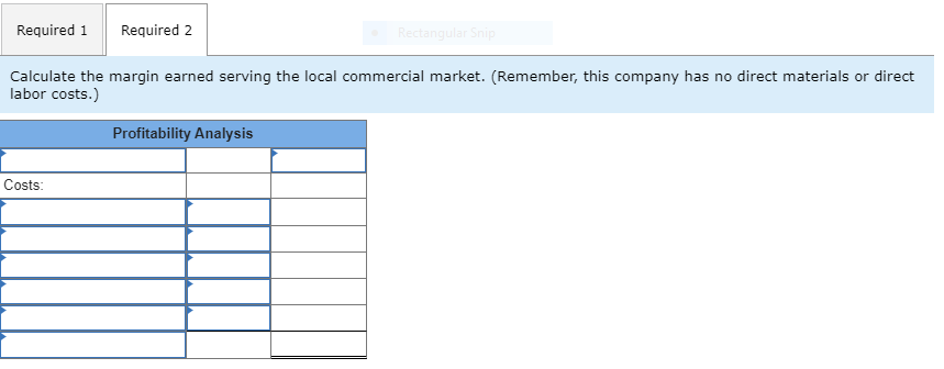 special effects in movies. The young founders of the company have become