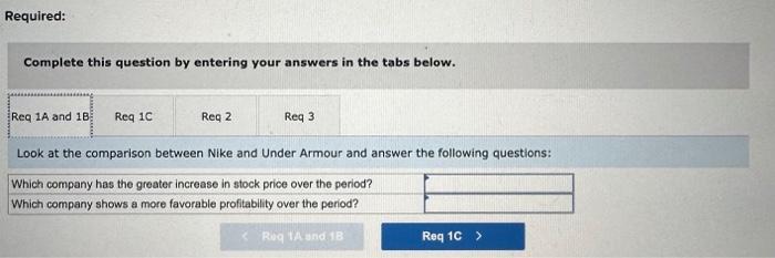 that follow. Required: Complete this question by entering your answers in the