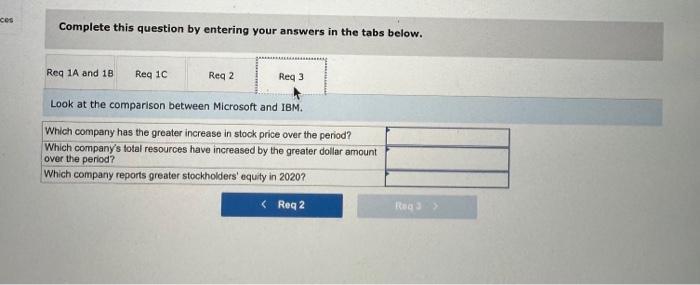 answer the following questions: Required: Complete this question by entering your answers