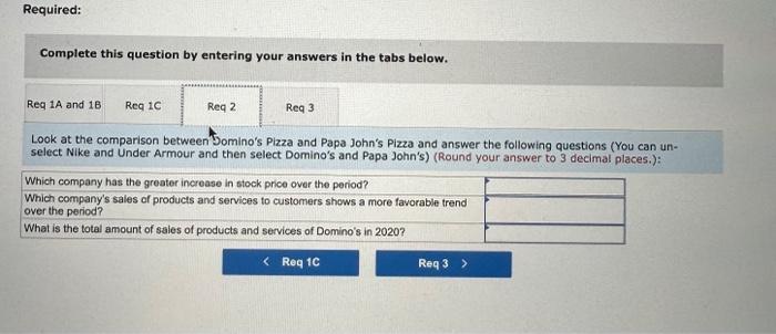 in the tabs below. What could explain Under Armour's net income in