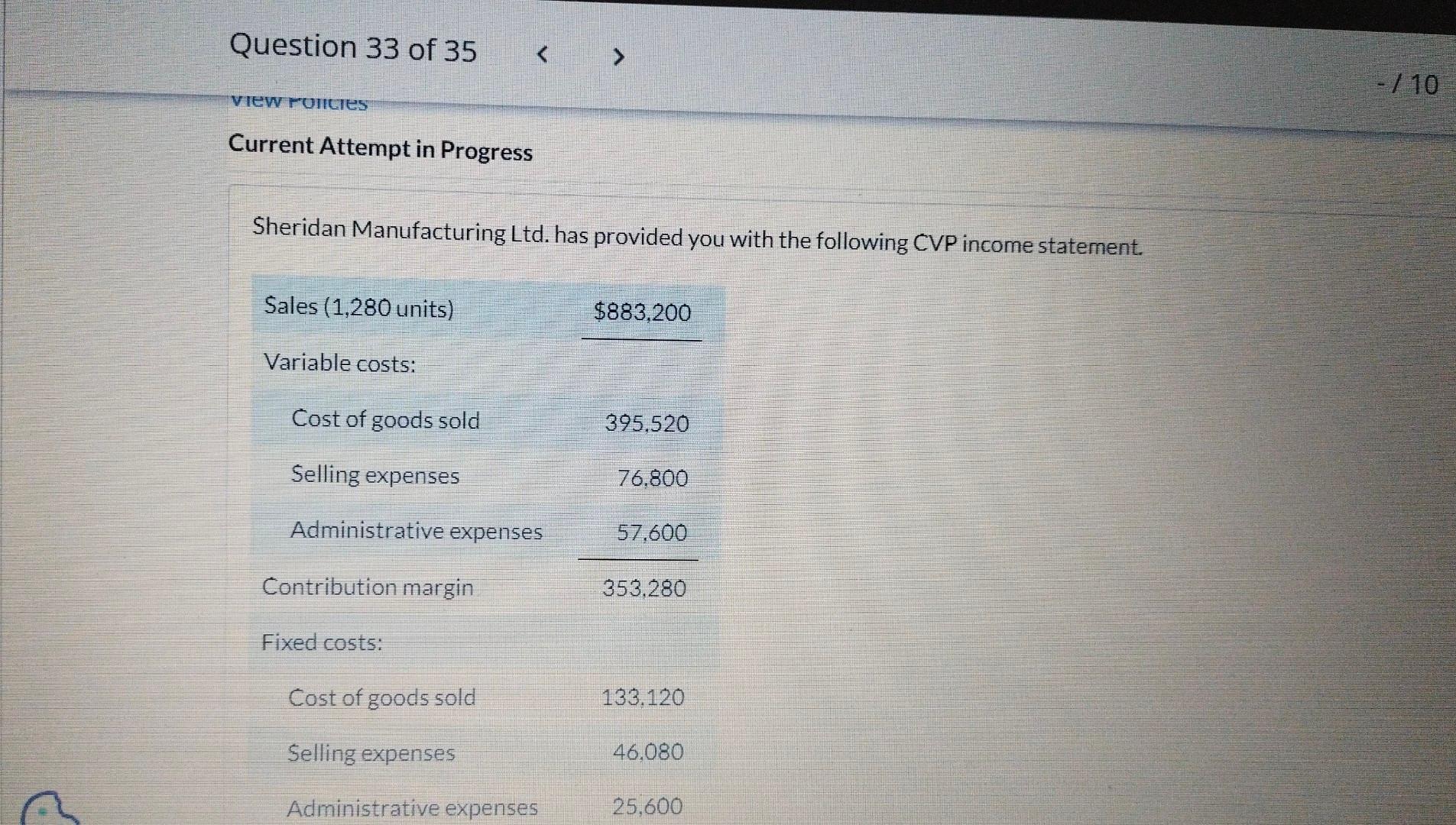  Current Attempt in Progress Sheridan Manufacturing Ltd. has provided you with