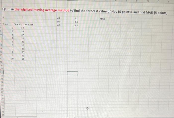  Q1. use the wighted moving average method to find the forecast