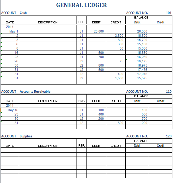 Based on the general ledger images provided and given information, please prepare