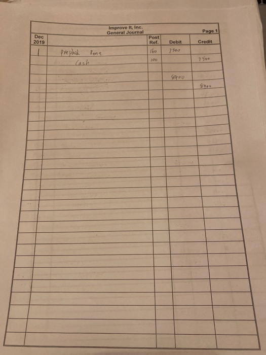 following transactions took place during the month of December, 2019. Paid $7,500