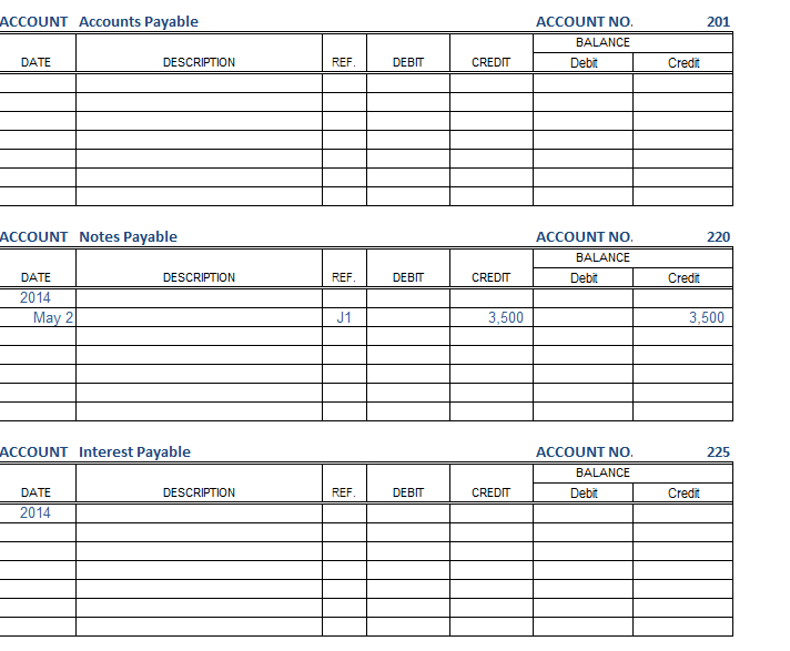 with post closing trial balance. Please help me asap as I'm stuck