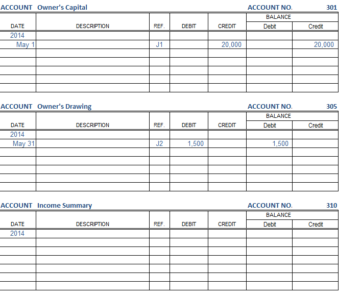 and I need to submit this assignment by the end of the