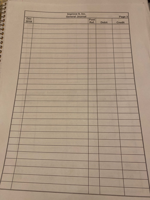 premium of $8,400 for business insurance Received $16,500 from a customer to