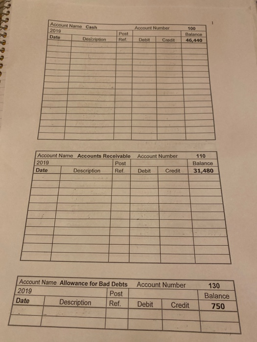 satisfy a balance from sales in September Paid $28,500 for display cases