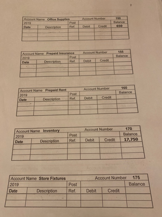 and other store fixtures. Borrowed $20,000 from the bank, signing a 3-year,