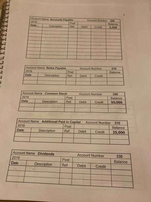 5.8% promissory note. Purchased $48,000 of merchandise from Gilbert Company with terms