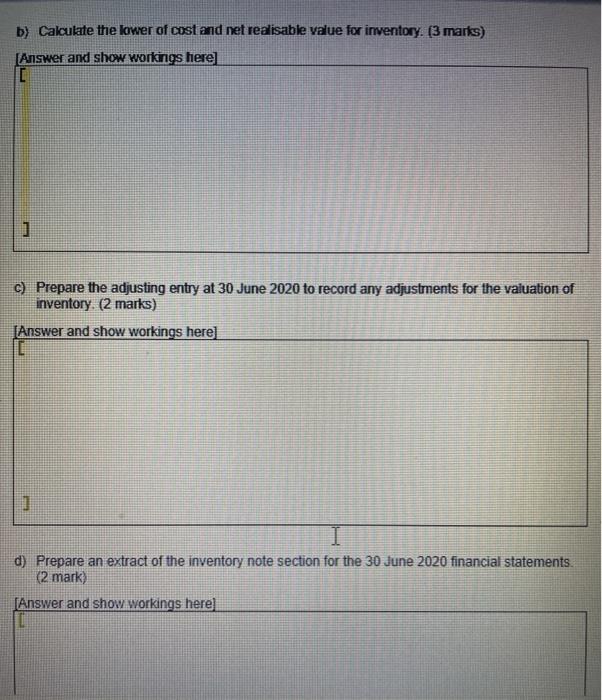 Manufacturing Pty Ltd at 30 June 2020: Inventory type Cost Net realisable