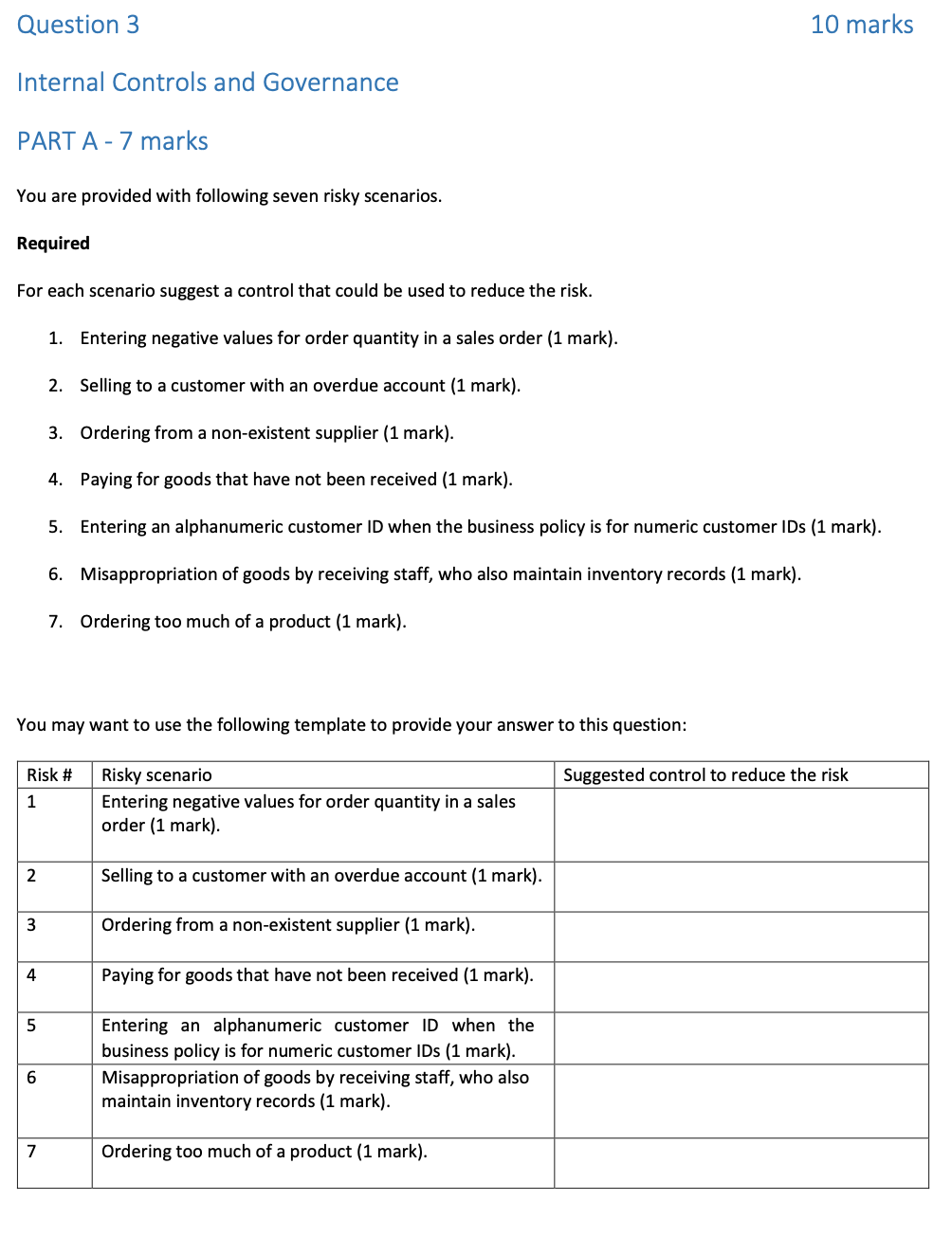  Question 3 10 marks Internal Controls and Governance PARTA - 7