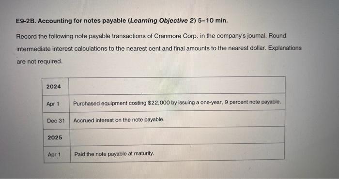  E9-2B. Accounting for notes payable (Learning Objective 2) 5-10 min. Record