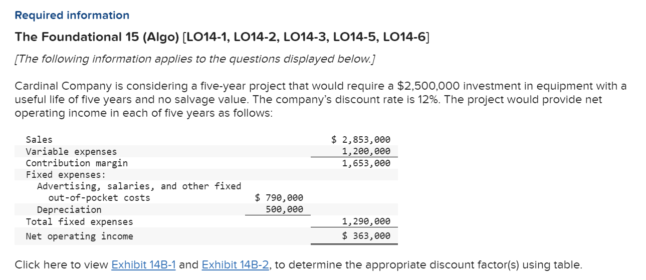1. Which item(s) in the income statement shown above will not affect
