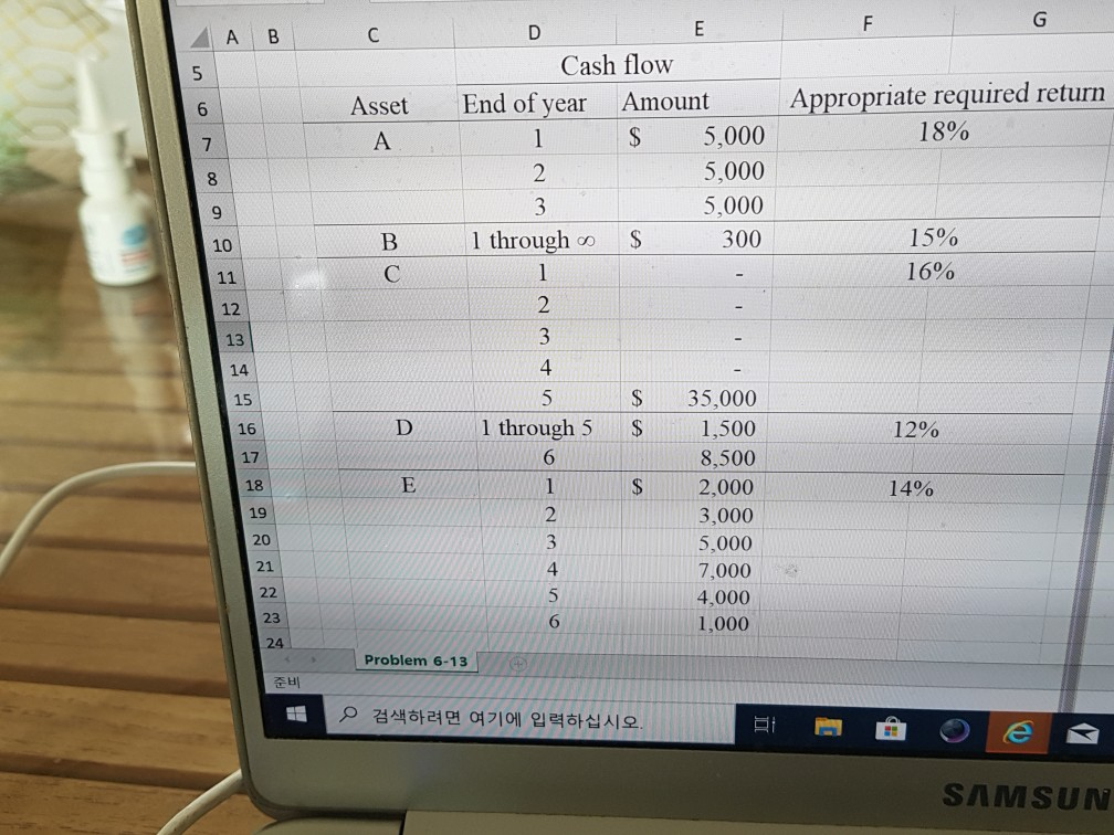 A E H Problem 6-13 1 2. Valuation of assets. Using the
