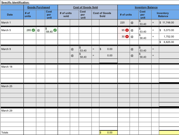 specific identification, the March 9 sale consisted of 125 units from beginning
