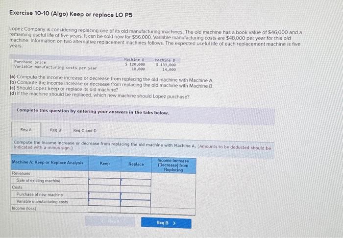  Exercise 1010 (Algo) Keep or replace LO P5 Lopez Company is