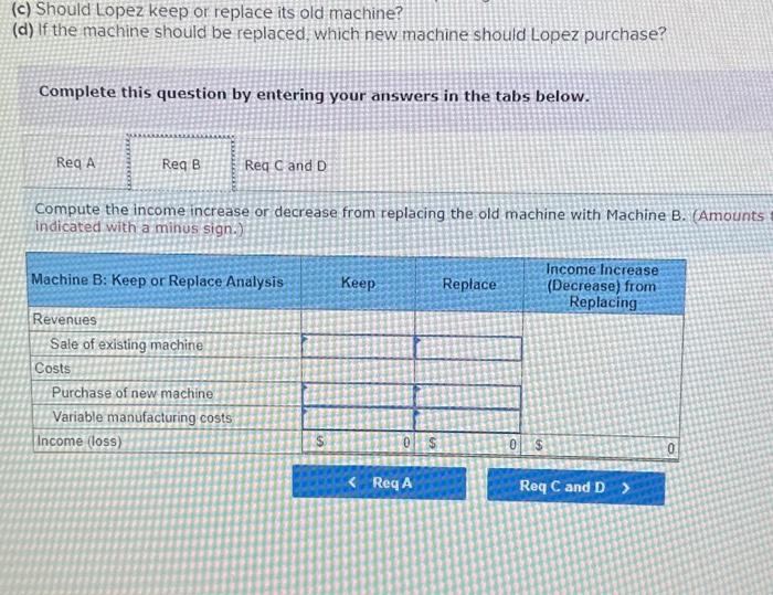 machines follows. The expected useful life of each replacement machine is five
