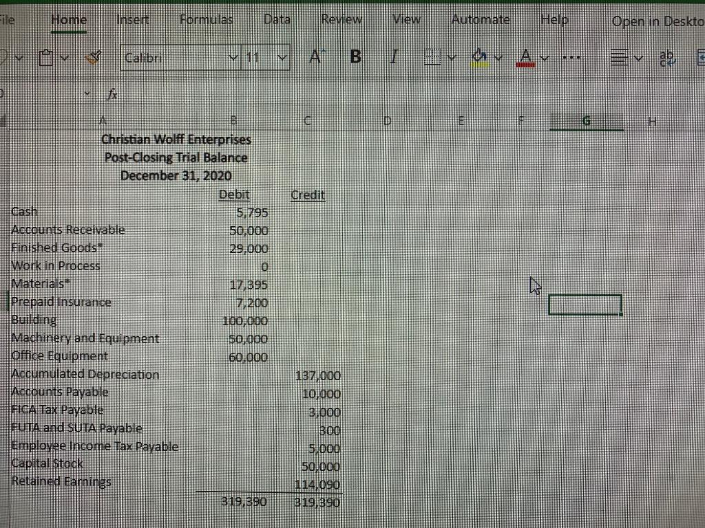 artwork for high income clients. The company operates on a calendar year