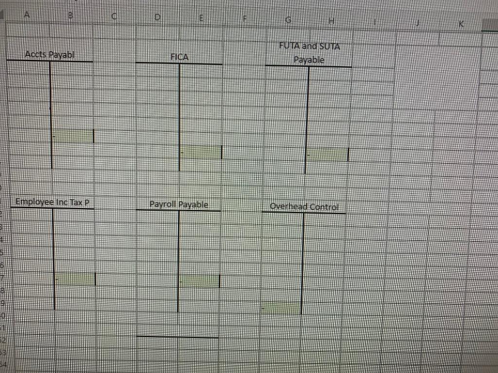 uses a plantwide predetermined overhead rate of 175% of direct labor costs.