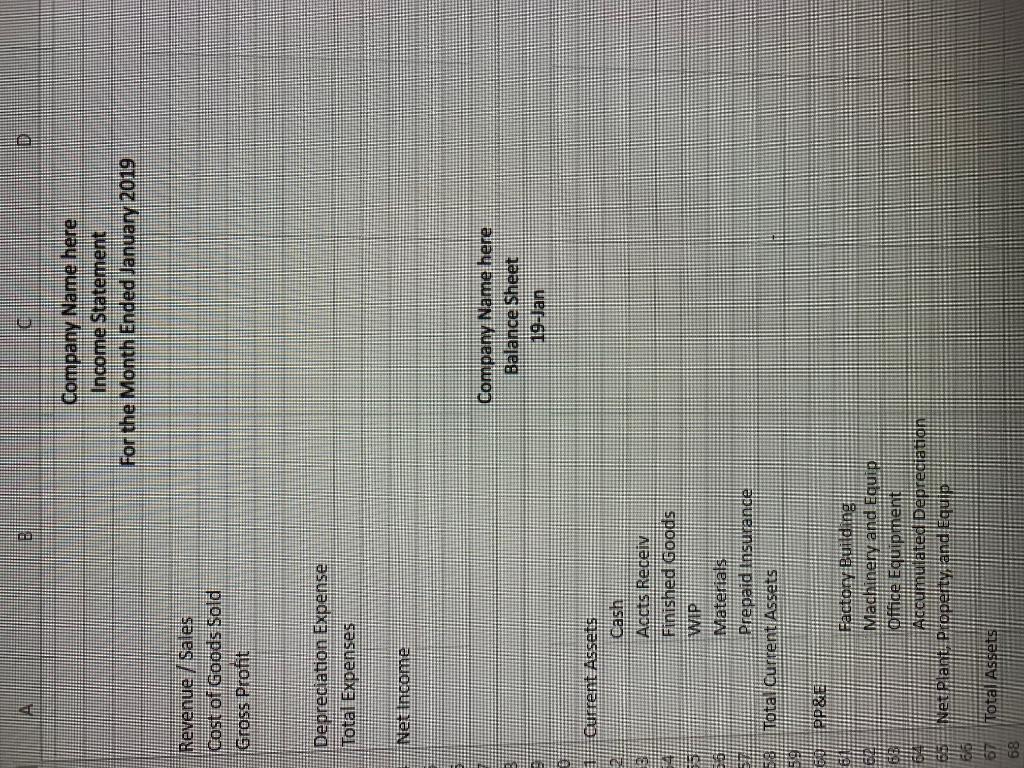 have been commissioned to make for the Catt family. Units 15 Description