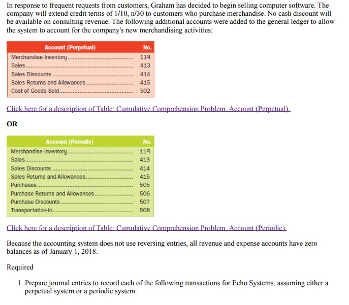 Solutions are available for both perpetual and periodic (The first three segments