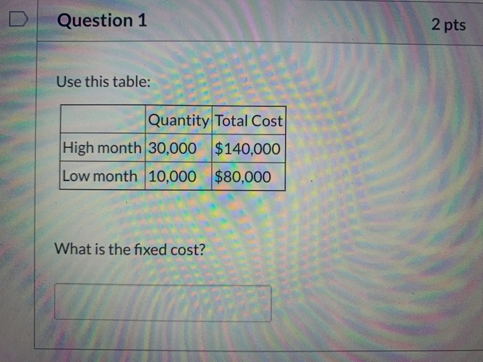  Question 1 2 pts Use this table: Quantity Total Cost High