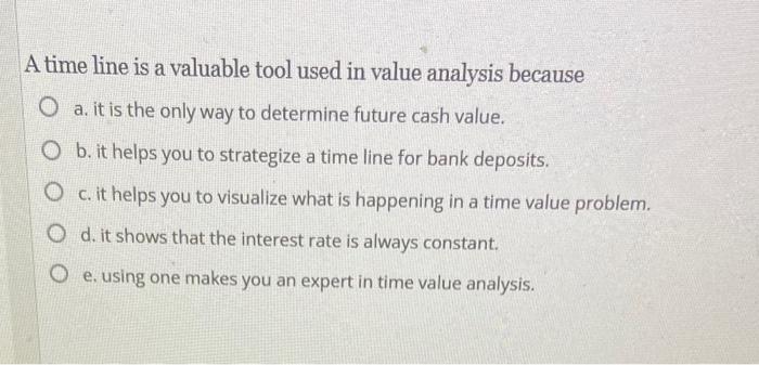  A time line is a valuable tool used in value analysis