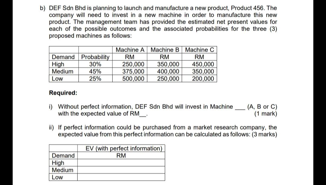 Product 123 in the coming year. The market for this new product