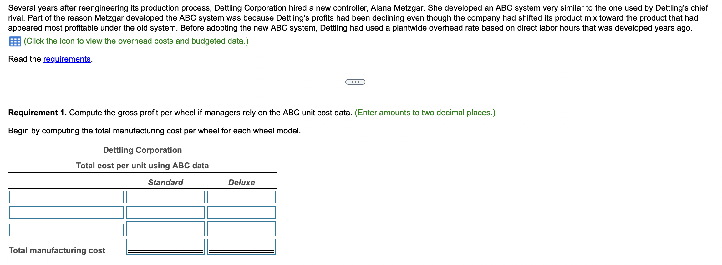 hired a new controller, Alana Metzgar. She developed an ABC system very