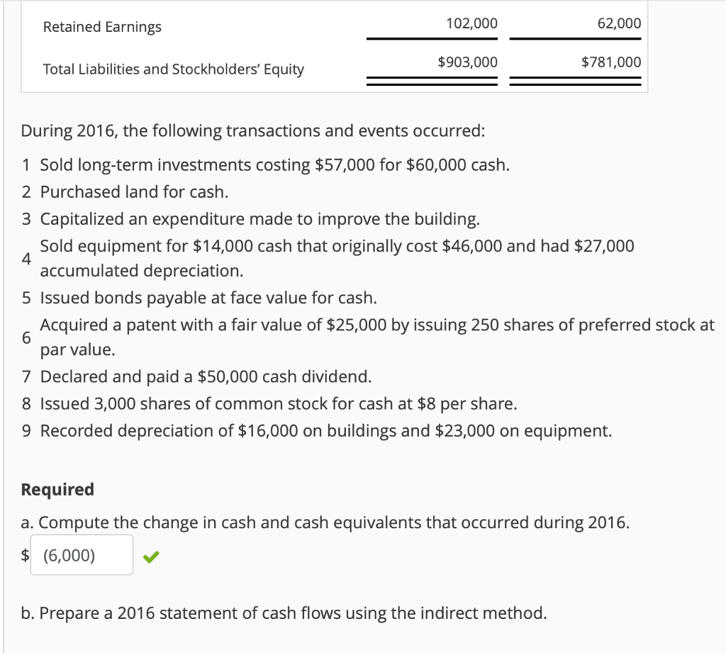 COMPANY Income Statement For Year Ended December 31, 2016 Sales Dividend Income