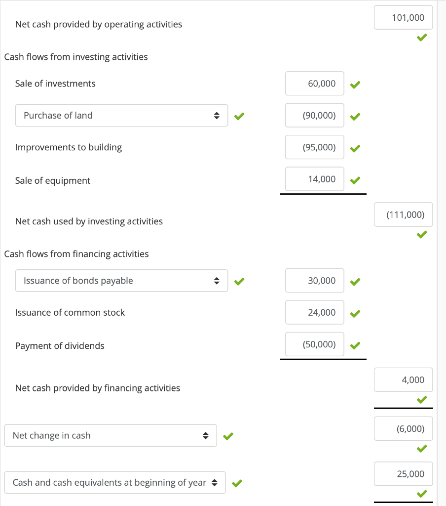 Expense Patent Amortization Expense Interest Expense Income Tax Expense Loss on Sale