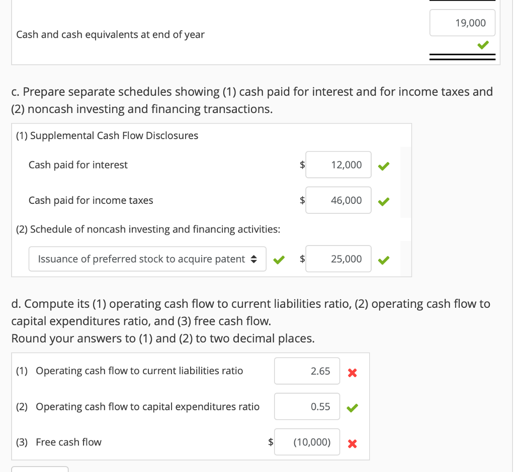 of Equipment Gain on Sale of Investments $750,000 15,000 765,000 $440,000 130,000