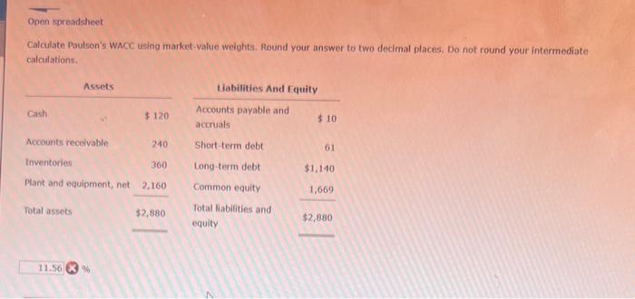 WACC The Paulson Company's year-end balance sheet is shown below. Its cost