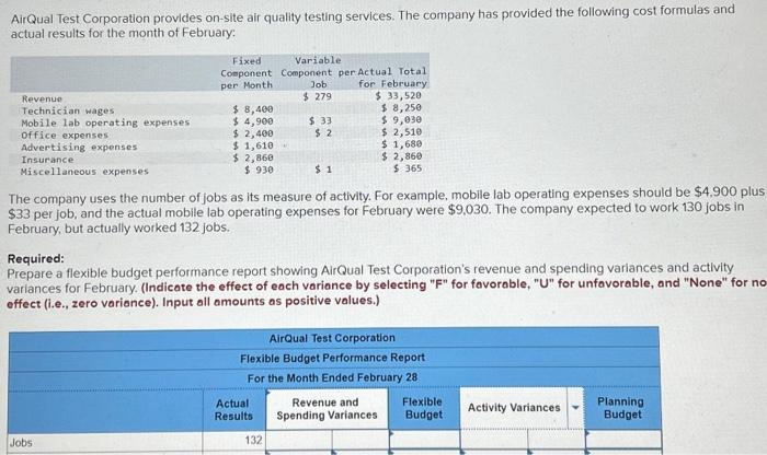 please help!! AirQual Test Corporation provides on-site air quality testing services. The