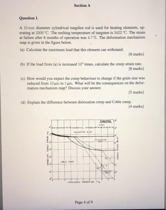  Section A Question 1. A 10 mm diameter cylindrical tungsten rod